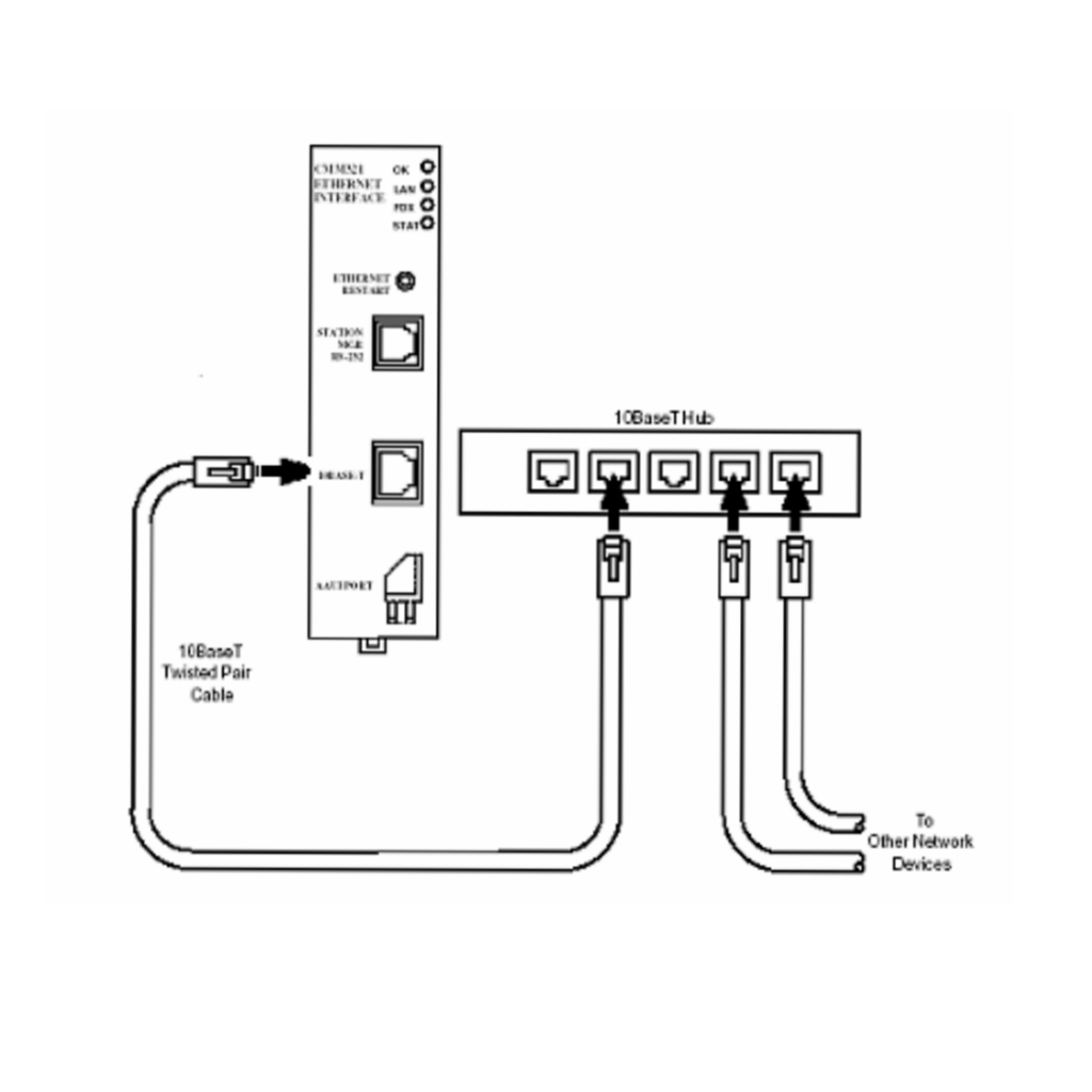 PEX4-200GPIB接口GE供应 PEX4-200GPIB接口GE供应