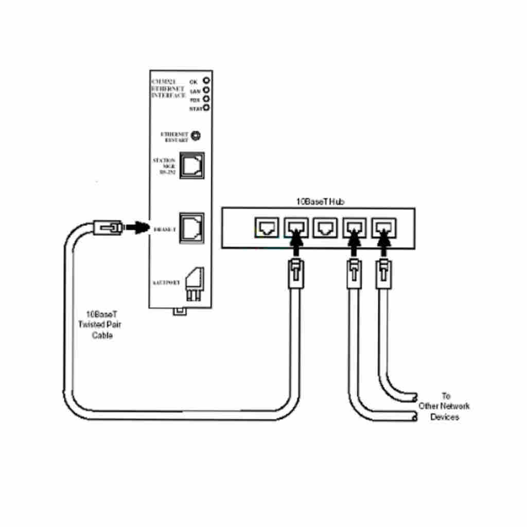 2711-T9C9 A-B全系列供应