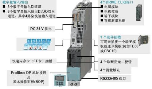 锦州地区回收ABB ACS510系列变频器 资讯(已更新)