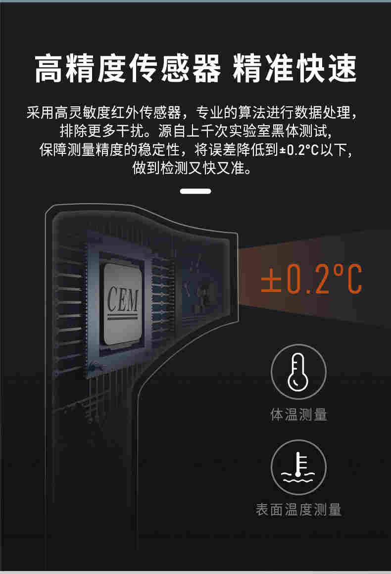 AM-322的非接触红外测温仪操作说明