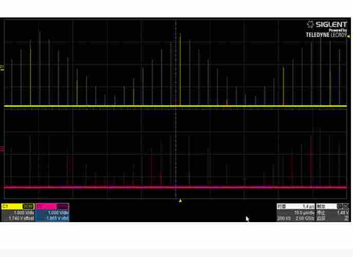 120 MHz 1.2 GSa/s 16 bit 双通道 函数 任意波形发生器