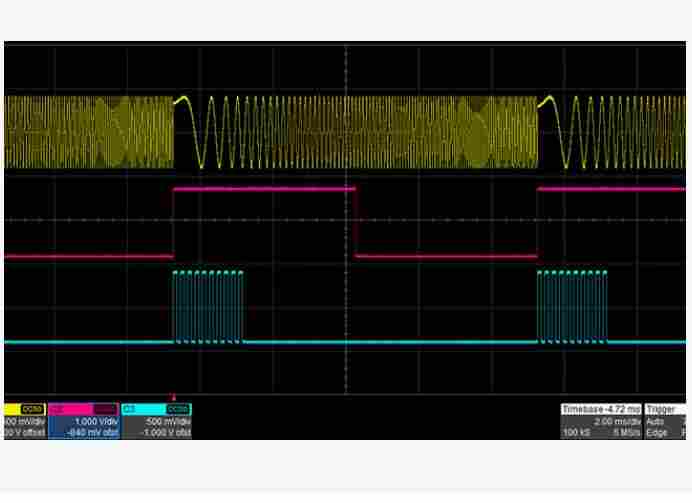 120 MHz 1.2 GSa/s 16 bit 双通道 函数 任意波形发生器
