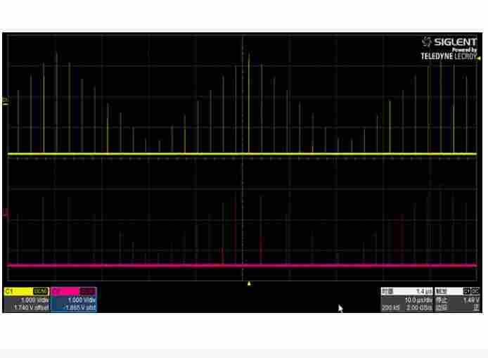 复杂信号合成能力 双通道 函数 任意波形发生器