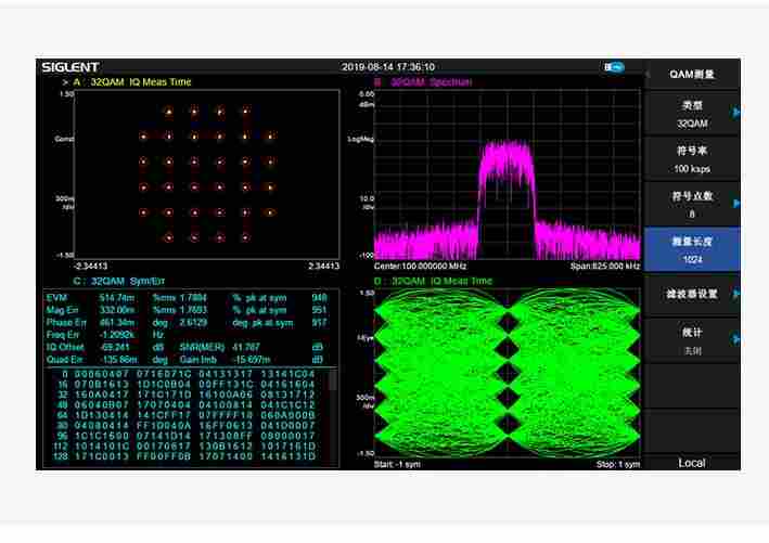  驻波比和传输响应测量 频谱分析仪