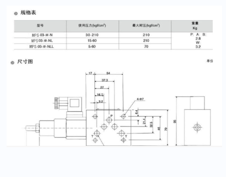 MPS-03W-2-P-20液压叠加式压力继电器