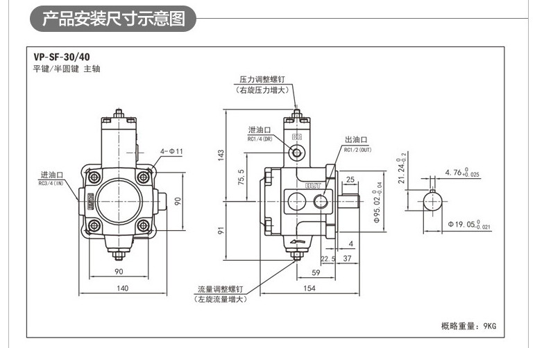 VP-SF-40-D变量叶片泵
