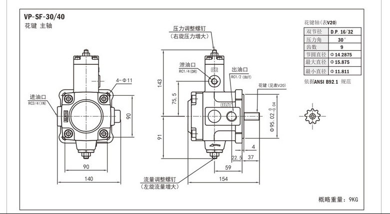 VP-SF-40-D变量叶片泵