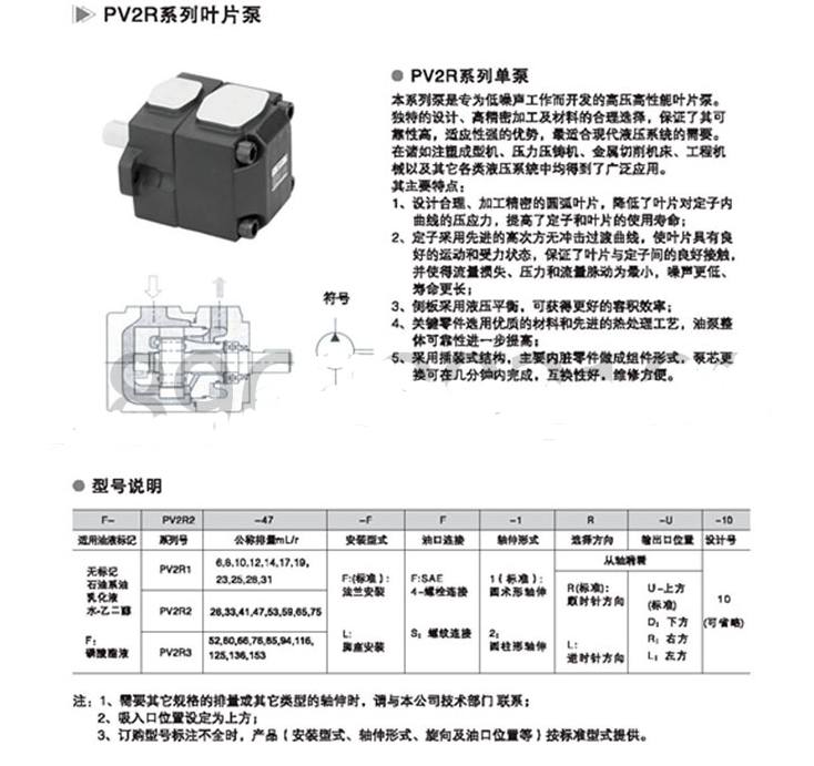 PV2R1-23F定量叶片泵
