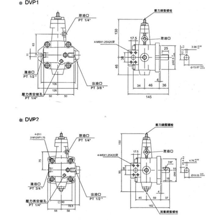 DVP1-12-70低压变量叶片泵