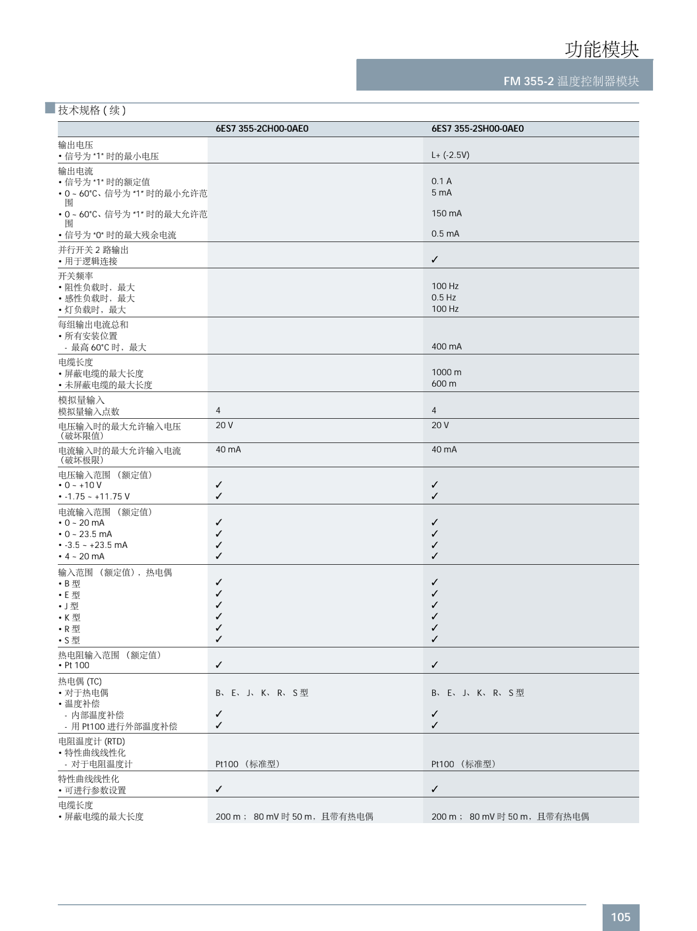 云南省西门子通讯拖拽电缆一级代理商 云南省西门子通讯拖拽电缆一级代理商