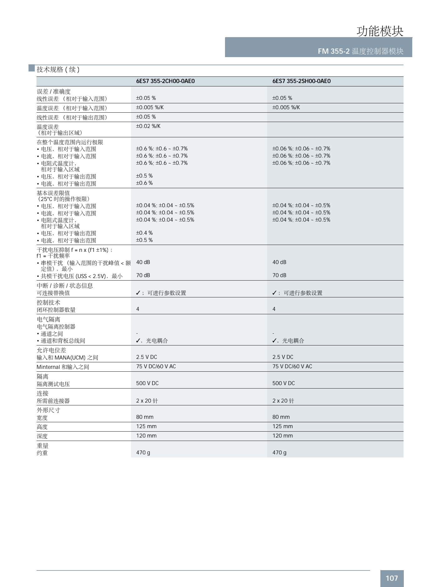 云南省西门子DP总线电缆代理 云南省西门子DP总线电缆代理