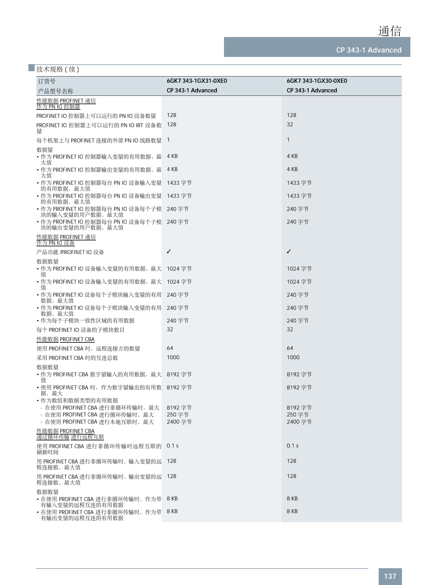 云南省西门子DP总线电缆代理