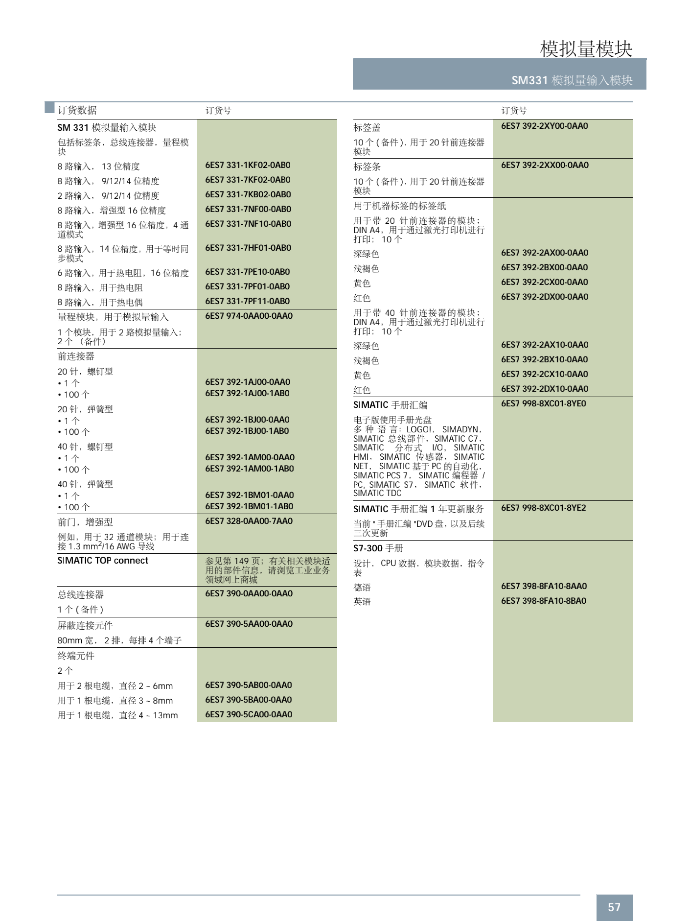 云南省西门子DP总线电缆代理 云南省西门子DP总线电缆代理