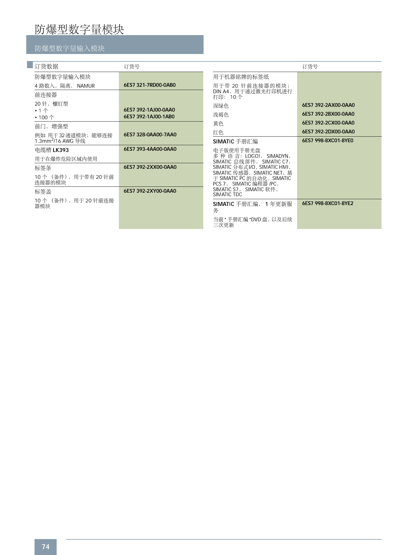 广西西门子S7-200一级代理商