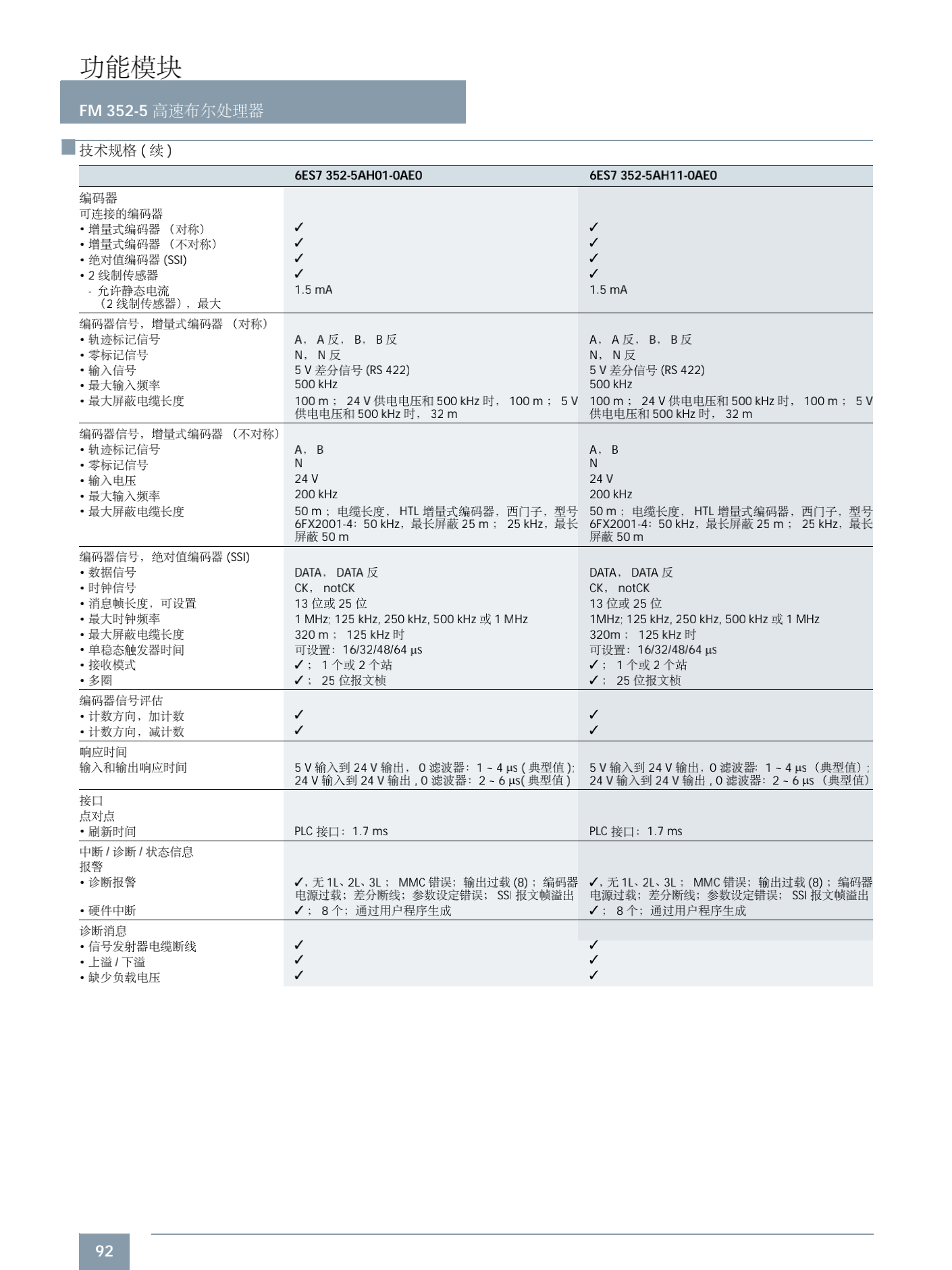 云南省西门子通讯拖拽电缆一级代理商