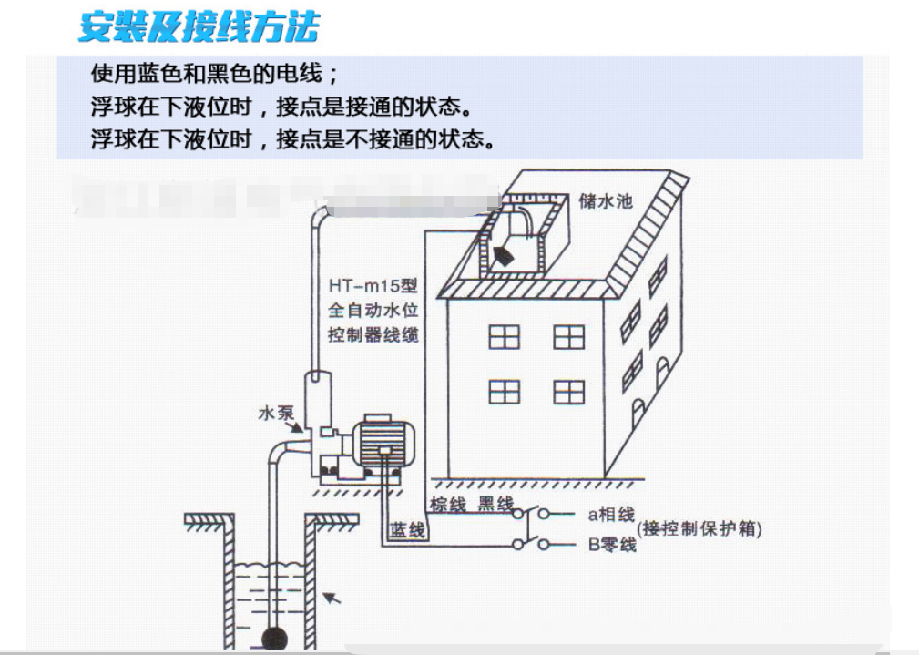 FQS-2不锈钢浮球磁性开关