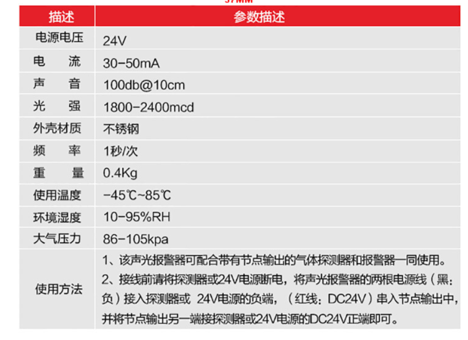 DX-100 工业一体化不锈钢小型指示灯