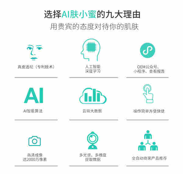 AI肤小蜜 智能面部检测仪，科学分析面部皮肤，找出皮肤问题
