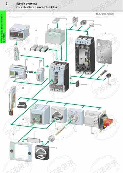 MOELLER DILM150C(RAC24)穆勒