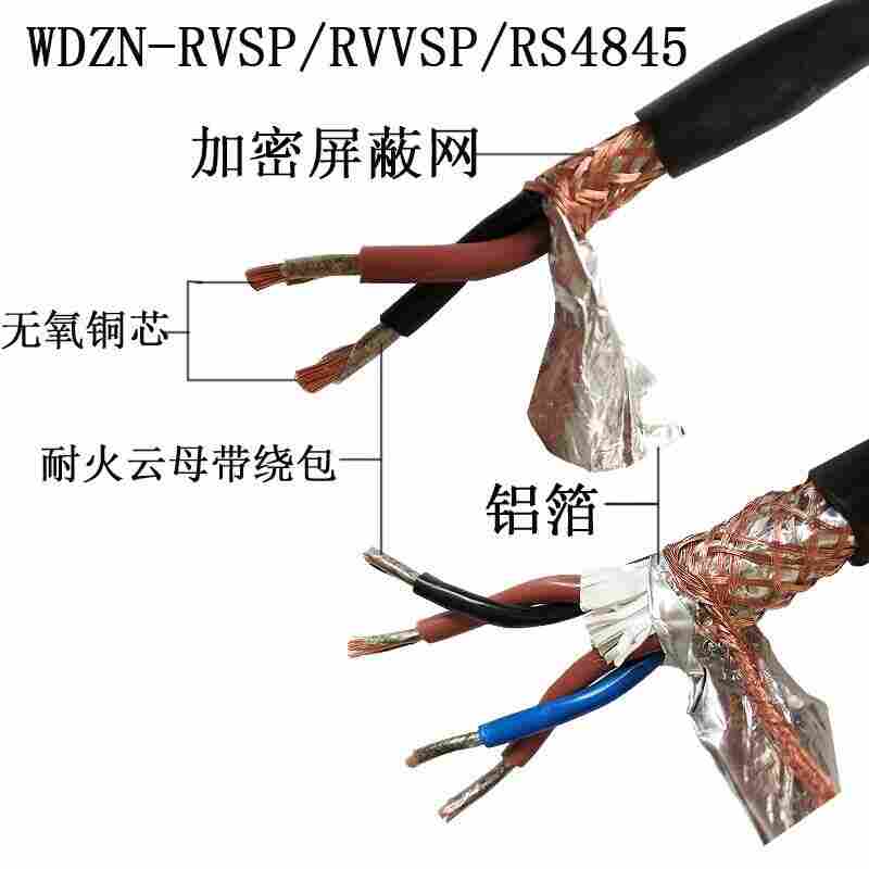 485导线RVSP2*1.5mm2