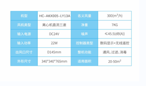 空气净化器家用负离子臭氧杀菌消毒除雾霾粉尘PM2.5消毒机