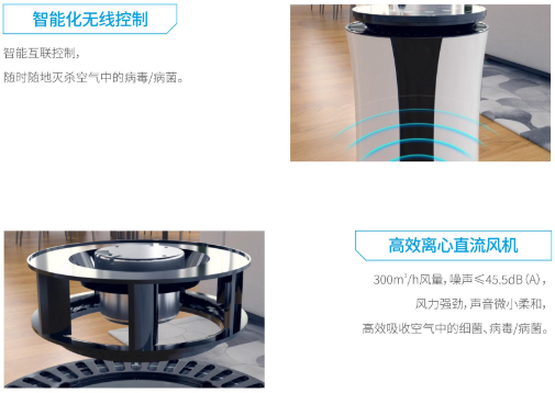 空气净化器家用负离子臭氧杀菌消毒除雾霾粉尘PM2.5消毒机