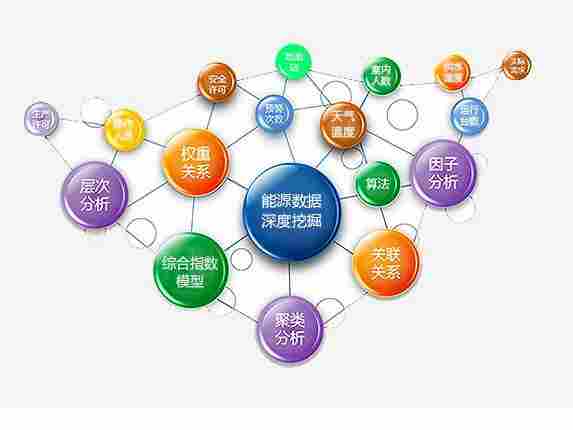 PDM5000分布式能源管理系统-斯沃2022已更新