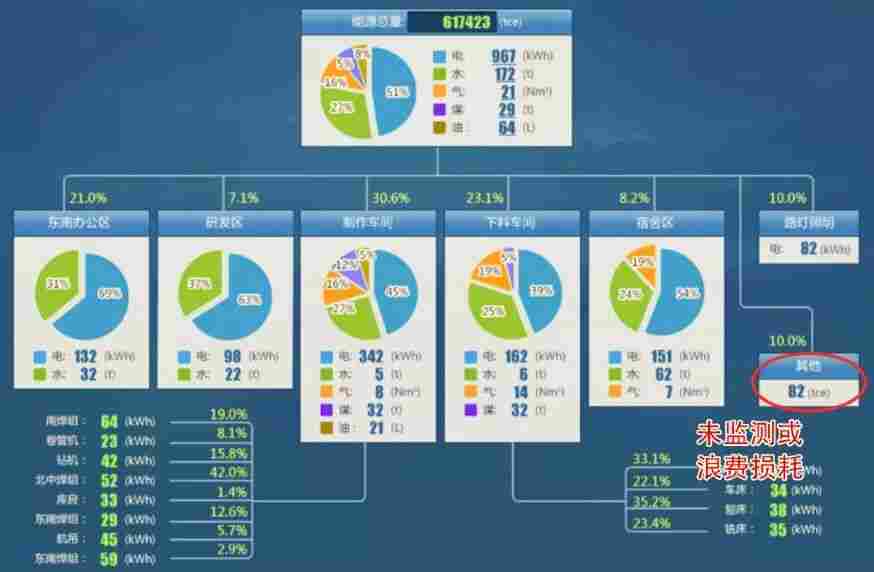 贺州CEMP-2022更新中