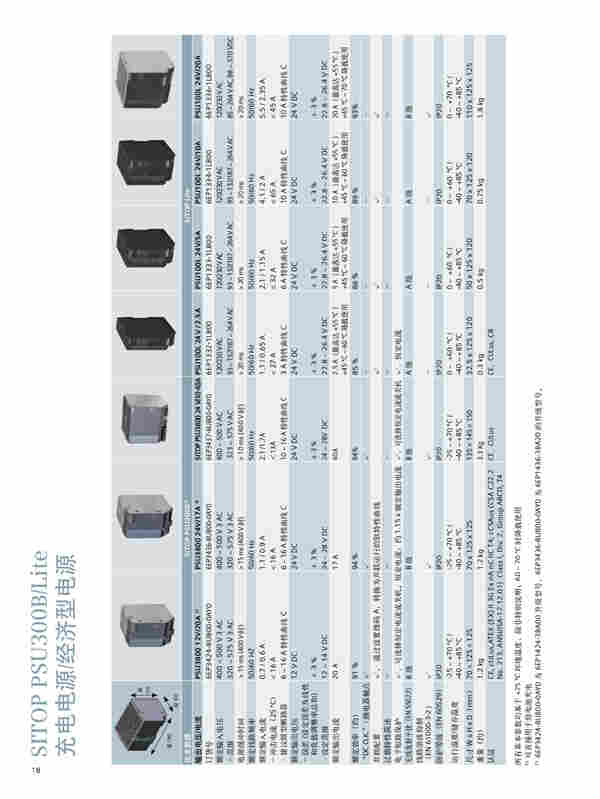 榆林市西门子工业以太网信号电缆一级代理商 榆林市西门子工业以太网信号电缆一级代理商