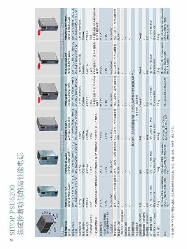 榆林市西门子工业以太网信号电缆一级代理商 榆林市西门子工业以太网信号电缆一级代理商