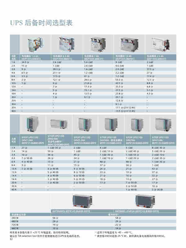 湖北省西门子DP通讯电缆一级代理商 湖北省西门子DP通讯电缆一级代理商