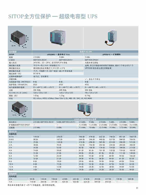 成都市西门子工业以太网网络电缆代理 成都市西门子工业以太网网络电缆代理