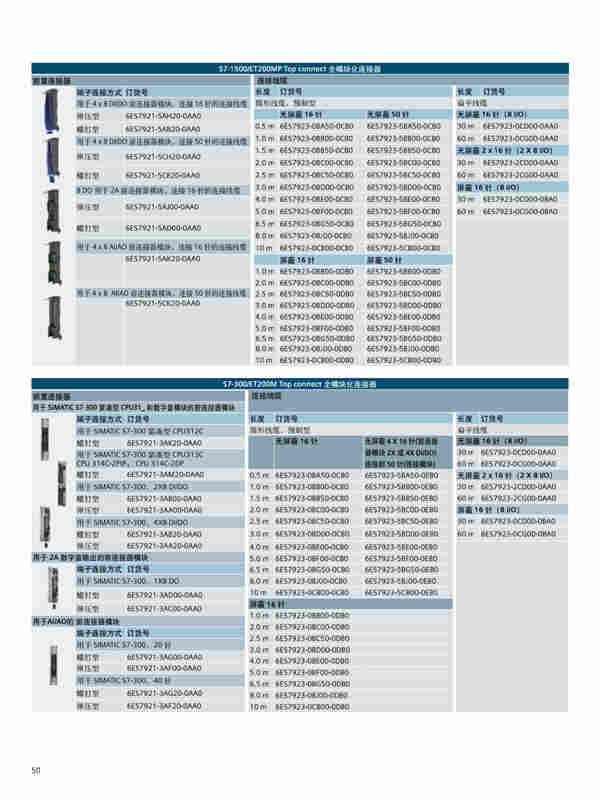 福建省西门子电缆6XV1830-OEH10代理