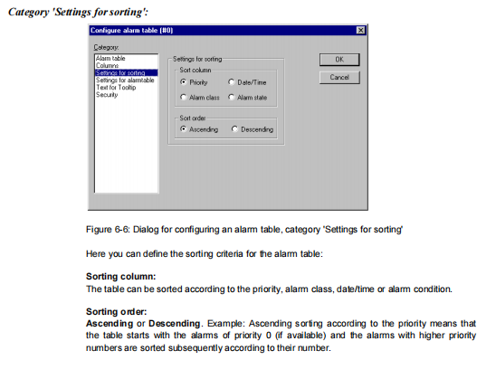 CACR-02-TE1K YASKAWA 