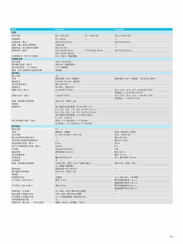 陕西省西门子CPU卡件SR30代理商 陕西省西门子CPU卡件SR30代理商