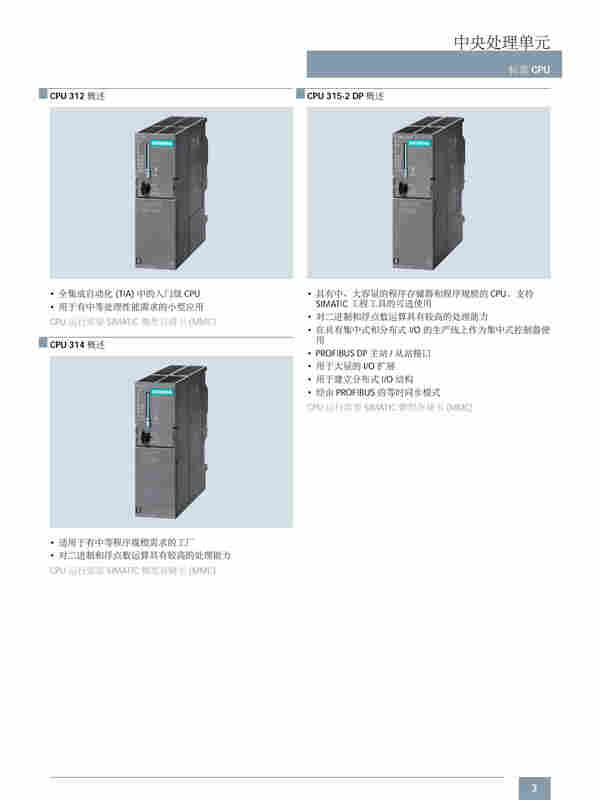 吉林省西门子S7-200代理
