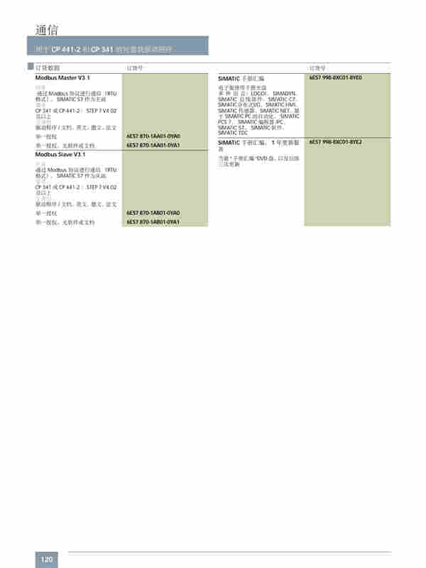 吉林省西门子S7-300CPU代理商