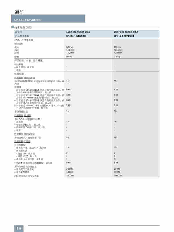 辽宁省西门子S7-300电源5A一级代理 辽宁省西门子S7-300电源5A一级代理