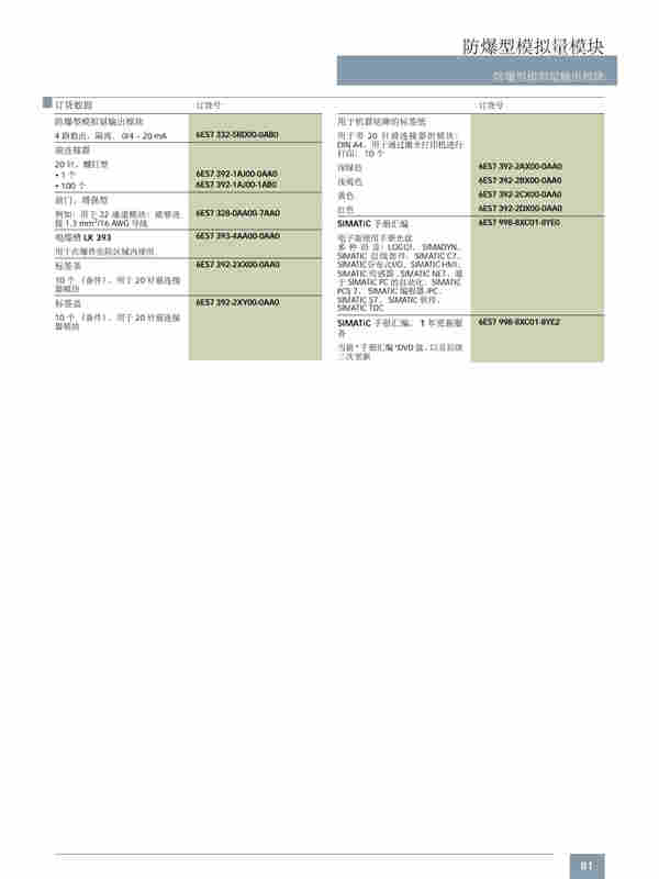 山西省西门子CPU314模块一级代理商