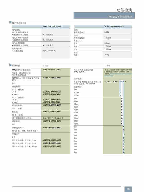 揭阳西门子6ES7522-5FF00-0AB0	一级代理商