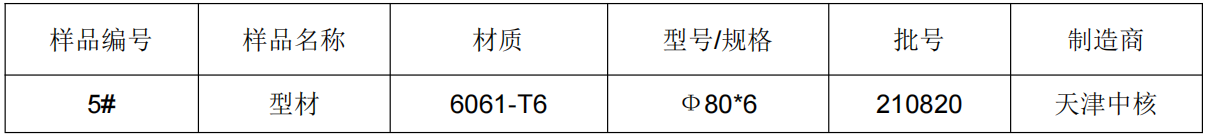泸水6061铝管成分分析