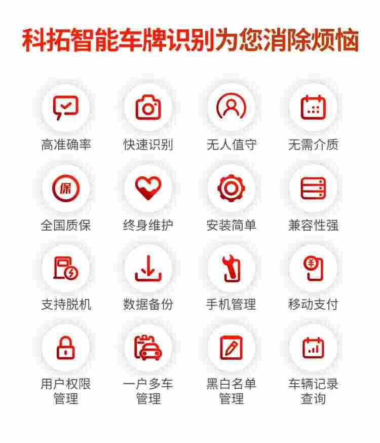 停车场收费管理系统小区门禁起落杆