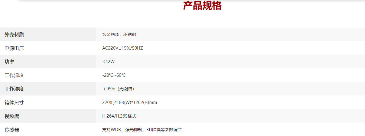 小区停车场无人收费车牌识别系统