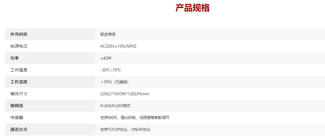 车牌识别系统小区停车场无人值守收费管理