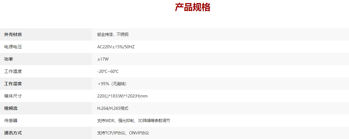 停车场车牌自动识别系统小区门禁起落杆