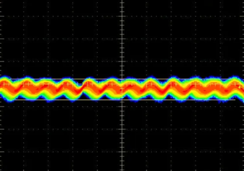 电源纹波到底是如何测量的？
