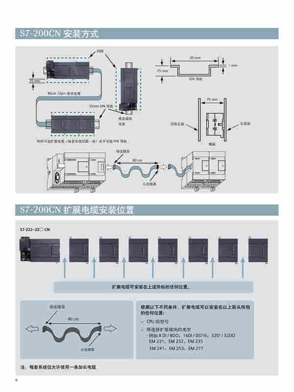 辽宁省西门子6ES7 407-0KR02-0AA0一级代理 辽宁省西门子6ES7 407-0KR02-0AA0一级代理