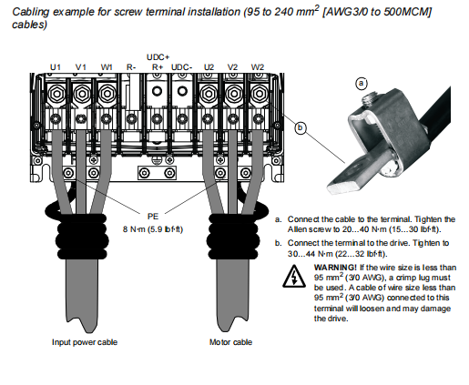 T8290  ICS Triplex 