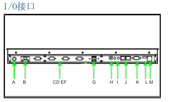 GCPPC-215型 21.5寸低功耗平板电脑生产厂家