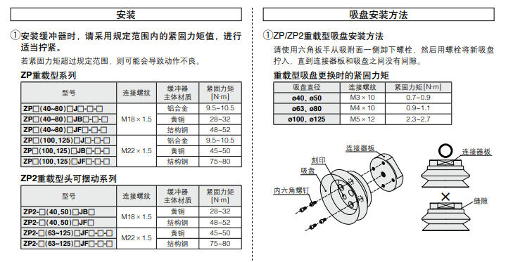 1653708140651473.png SMC的高负载吸盘带缓冲器使用